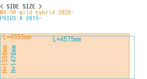 #MX-30 mild hybrid 2020- + PRIUS A 2015-